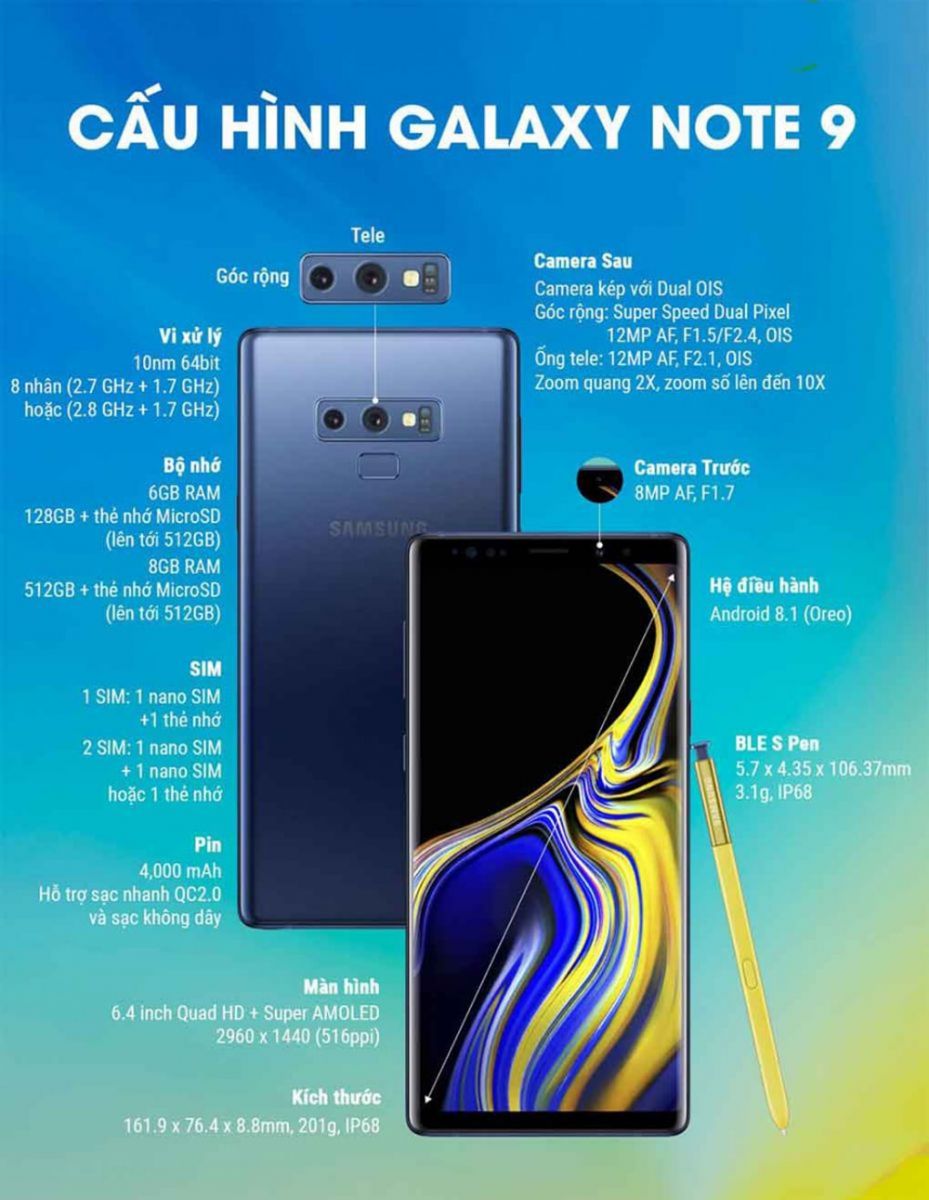 Samsung Galaxy Note 9 xách tay Hàn Quốc, Mỹ ƯU ĐÃI trả góp 0%